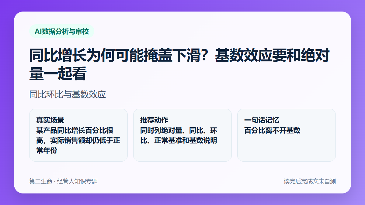同比增长为何可能掩盖下滑？基数效应要和绝对量一起看