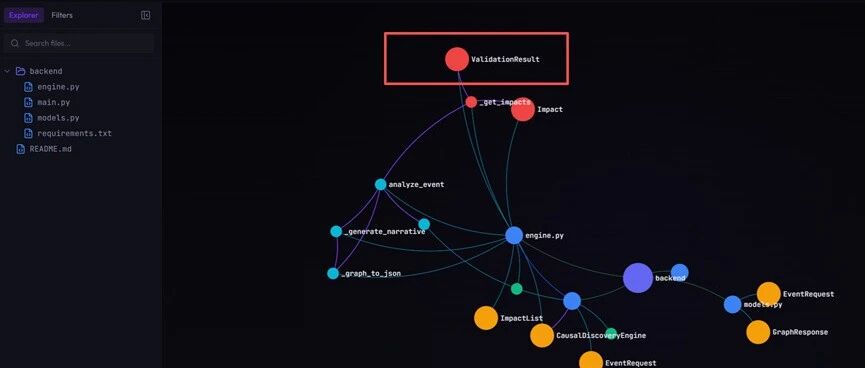 9.6k star！GitHub开源秒变可交互AI知识图谱，浏览器直接跑