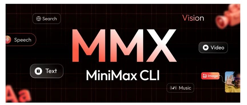 不用切网页了！MiniMax刚开源万能AI遥控器，文本、图像、视频、音乐全包圆