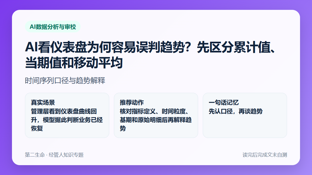AI看仪表盘为何容易误判趋势？先区分累计值、当期值和移动平均