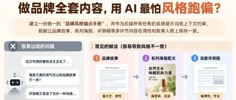 AI写宣传内容，不同环节风格总是不一致怎么办？这份风格手册帮你稳住调性