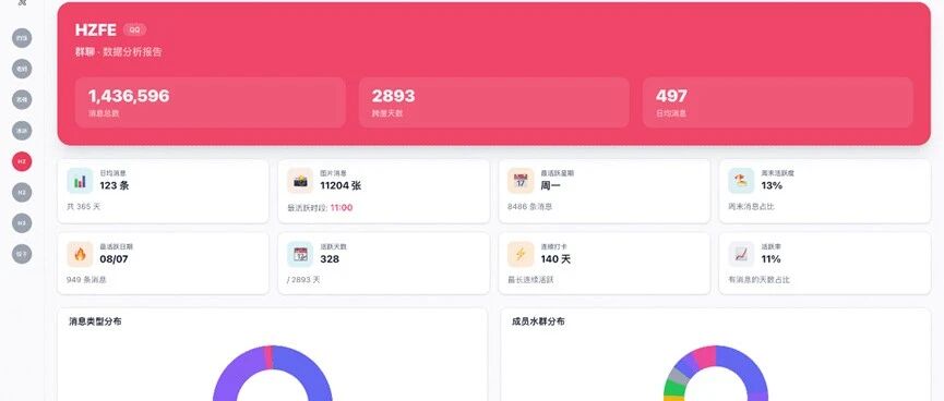 GitHub宝藏开源AI Agent，百万条社交数据秒拆解！