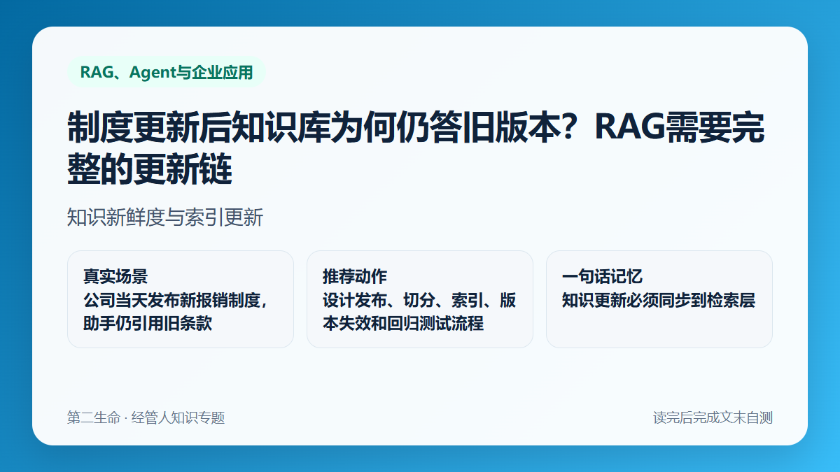 �ƶȸ��º�֪ʶ��Ϊ���Դ�ɰ汾��RAG��Ҫ�����ĸ�����