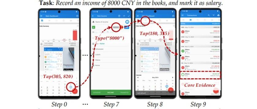 80亿干翻2350亿！腾讯开源“自证”AI Agent，彻底颠覆智能体！