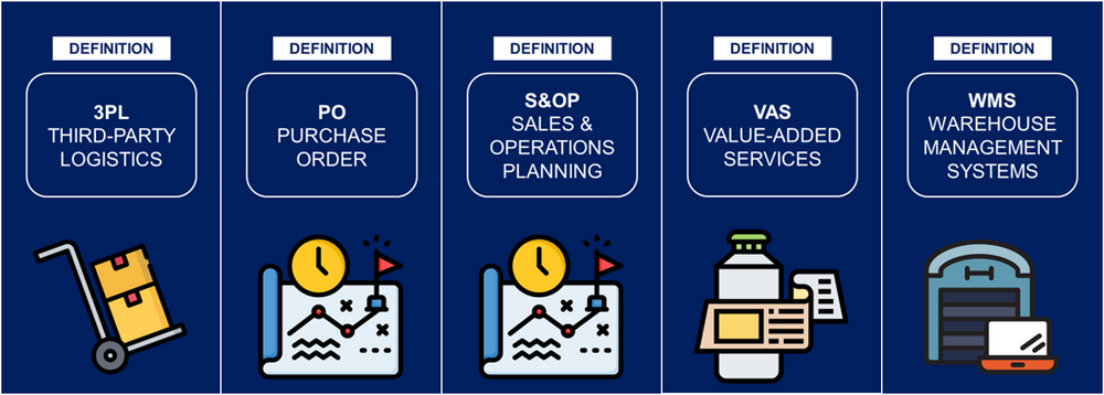 ����Ƶ���գ���Ӧ����������������������ڡ���Ӧ����ѧ��Ƶ�����������׶�����������