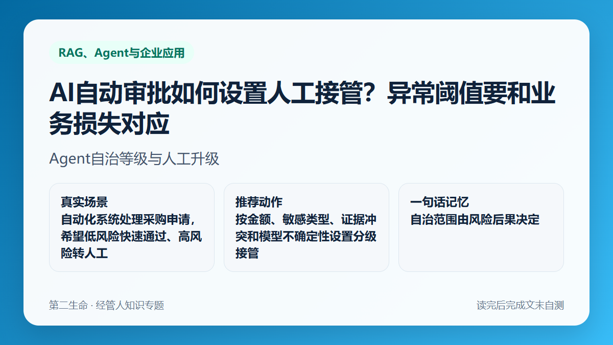 AI自动审批如何设置人工接管？异常阈值要和业务损失对应