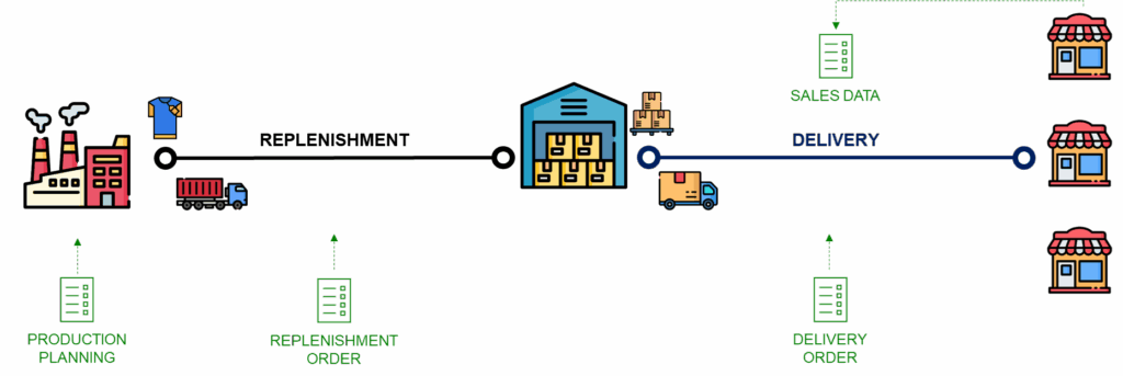 �����������ֿ����ŵ�ļ�ֵ��ʾ��ͼ���������׶�����������