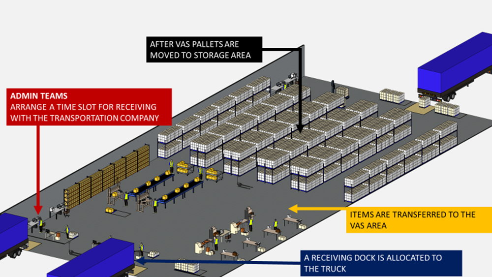 �ֿ�����ͼ���������׶�����������