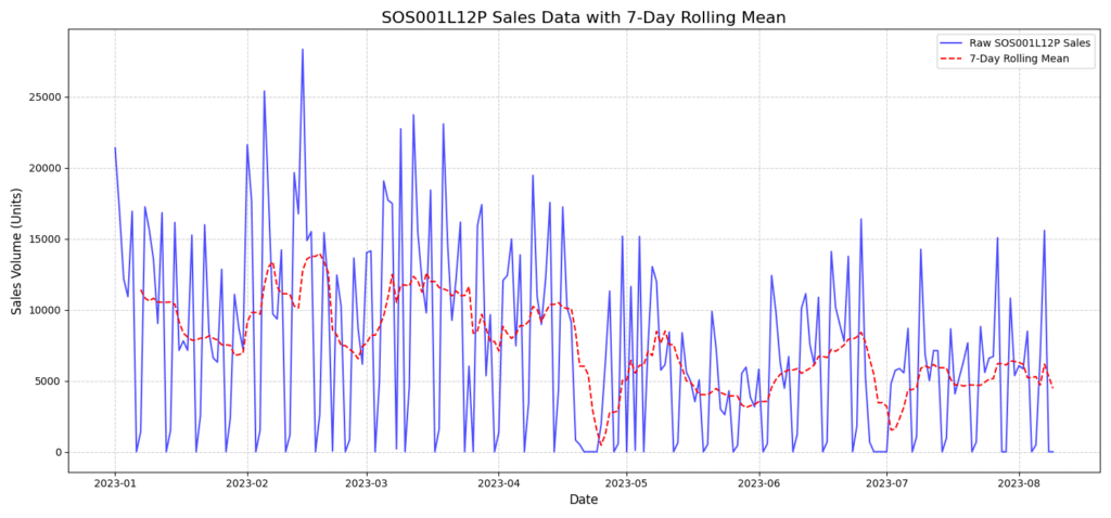 ����������ͼ