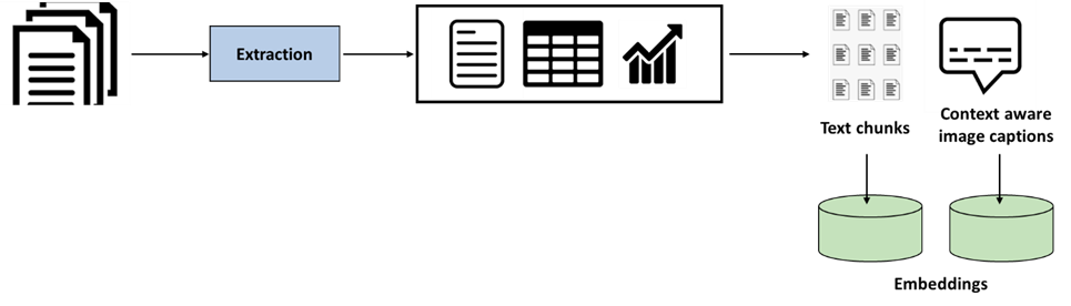 �ӳ�ȡ��Ƕ��ܵ�