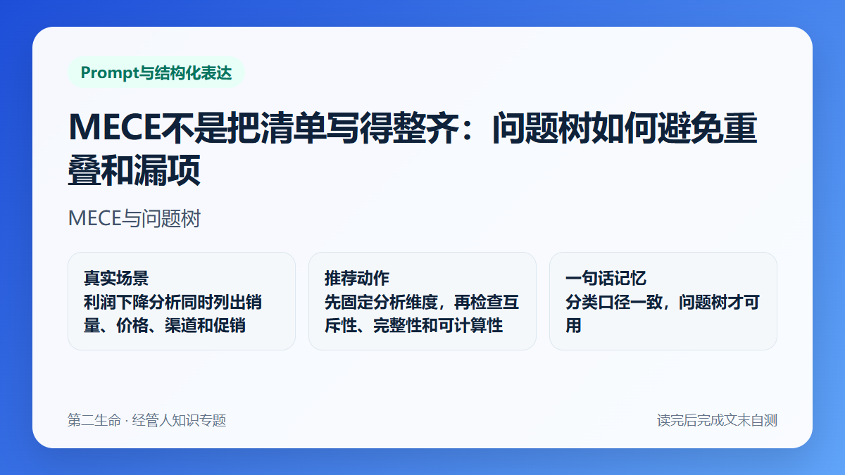 MECE���ǰ��嵥д�����룺��������α����ص���©��