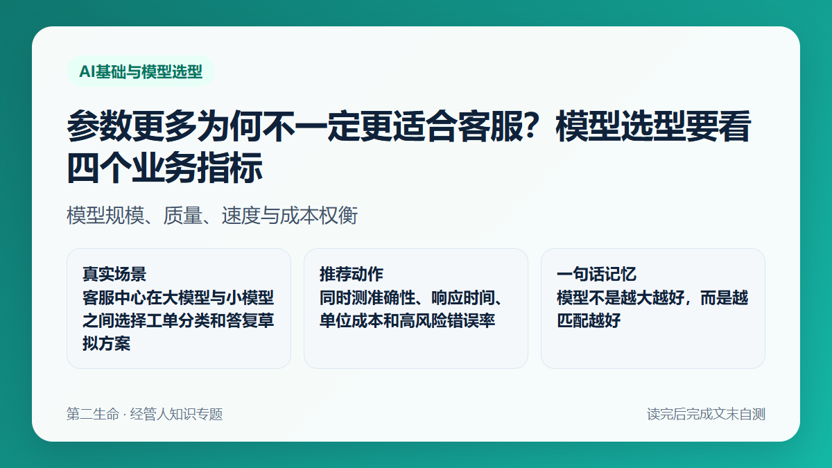 参数更多为何不一定更适合客服？模型选型要看四个业务指标