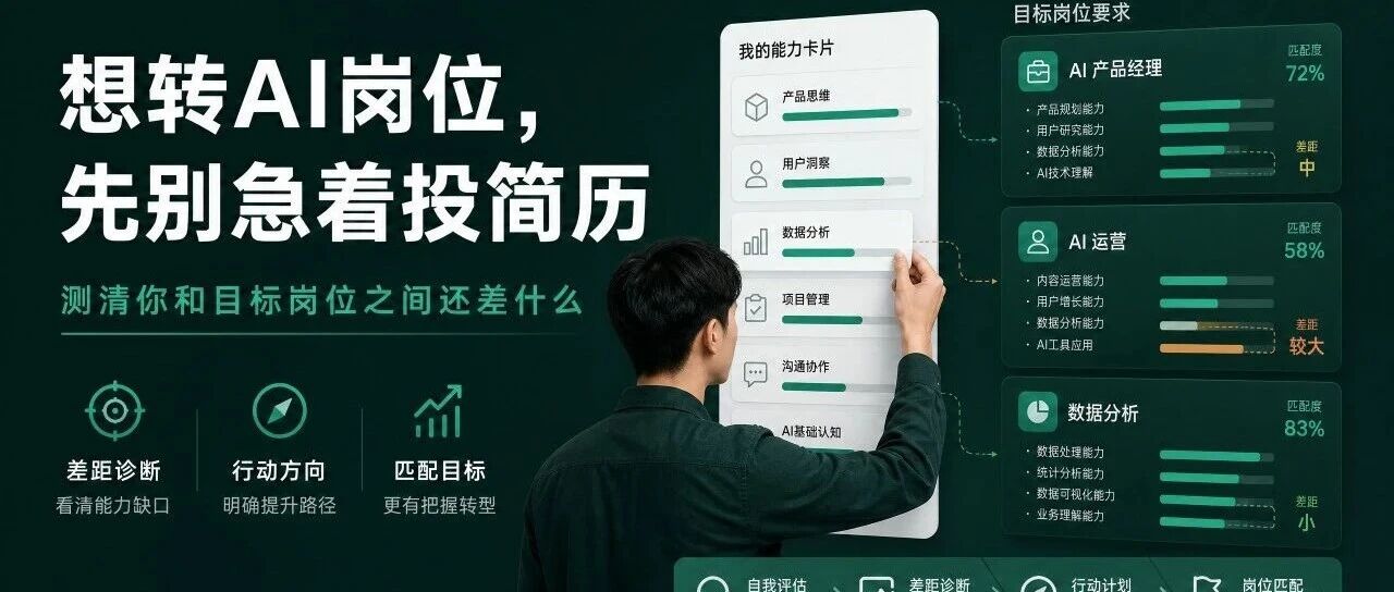 想转 AI 岗位，先别急着投简历：测清你和目标岗位之间还差什么