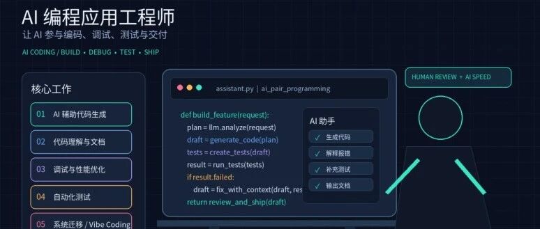 让 AI 写出的代码真正能用：AI编程应用岗位解析