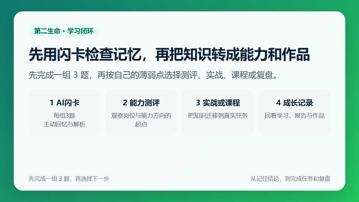 第二生命 AI 学习闪卡从主动回忆到实践复盘的学习闭环