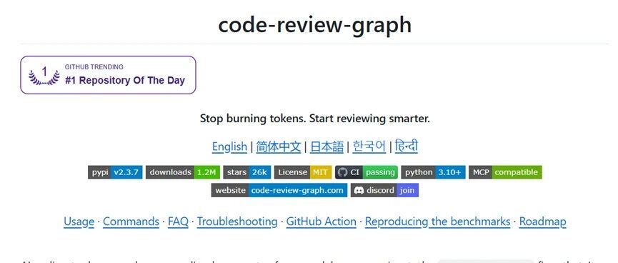 25k star、Github每日最佳！AI少读95%无关代码，token成本大降
