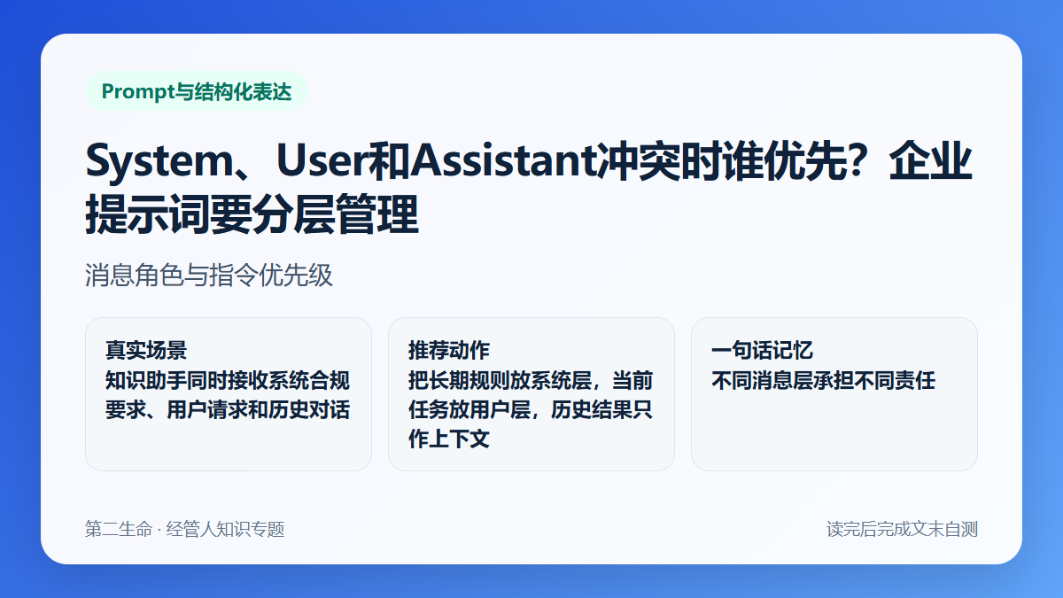 System��User��Assistant��ͻʱ˭���ȣ���ҵ��ʾ��Ҫ�ֲ����