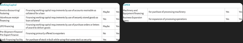 ��ѯ2��ͼ����