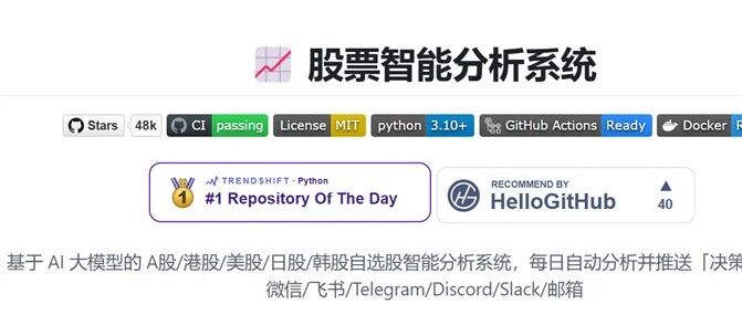 48k star，Github每日最佳！AI一键分析三大股市，每天定时推送报告