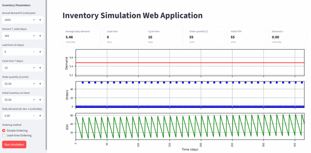 �̳̳ɹ���������ģ��WebӦ�á������ڱ��̴̳���������׶�����������