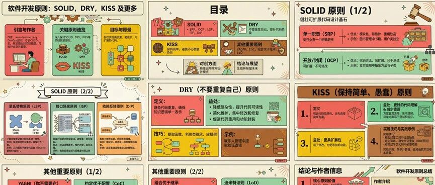9.8K star！终结PPT焦虑，一句话生成设计师级PPT