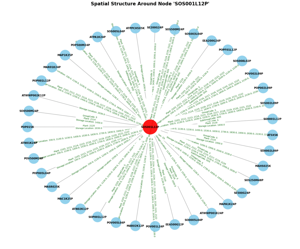 ��浥λ�����ϵͼ