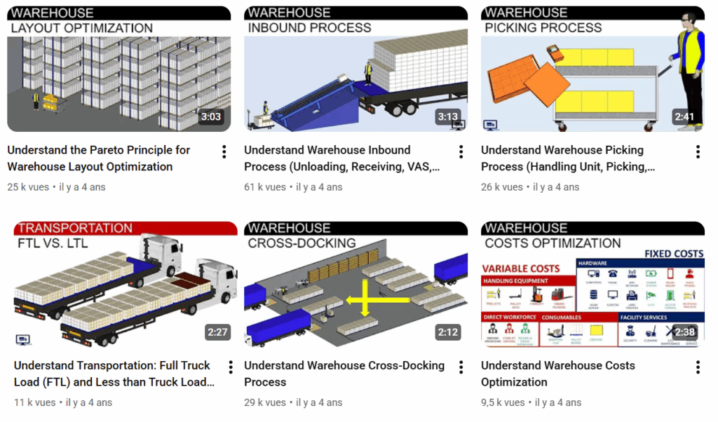 ѧϰ��Դ�������빩Ӧ������������Ƶ���������׶�����������