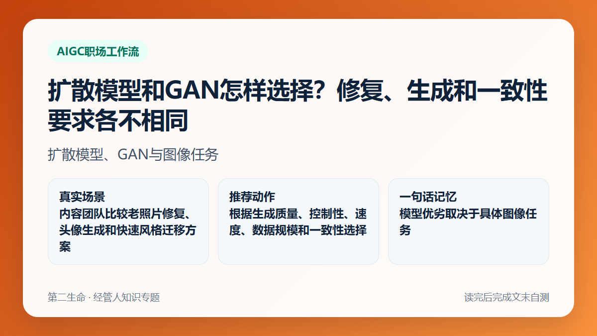 ��ɢģ�ͺ�GAN����ѡ���޸������ɺ�һ����Ҫ�������ͬ