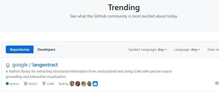 Github热榜第一：谷歌开源AI文本提取神器，超30000星