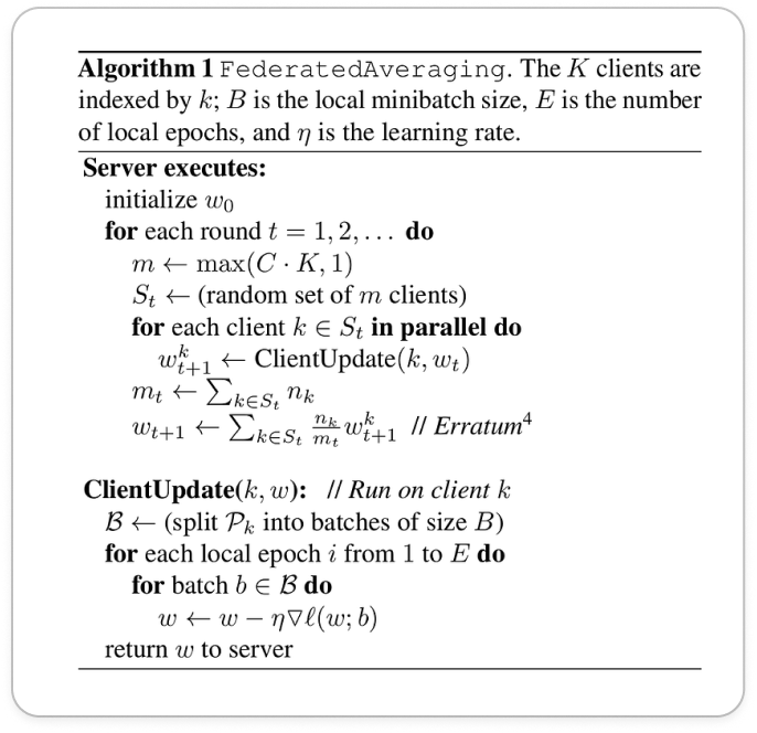 ��ͼ˵����ԭʼ����ƽ���㷨��չʾ������-�ͻ���ѵ��ѭ��������ģ�͵ļ�Ȩ�ۺ� | ��Դ������ȥ���Ļ������и�Чѧϰ������硷