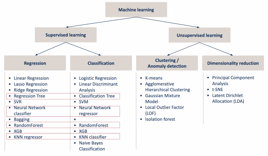 ҵ߽Ƕȿѧϰģ͸ͼƬ