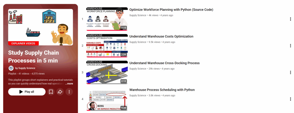 ѧϰ��Դ��5�������չ�Ӧ���������̡�����Ƶ�����б����������׶�����������