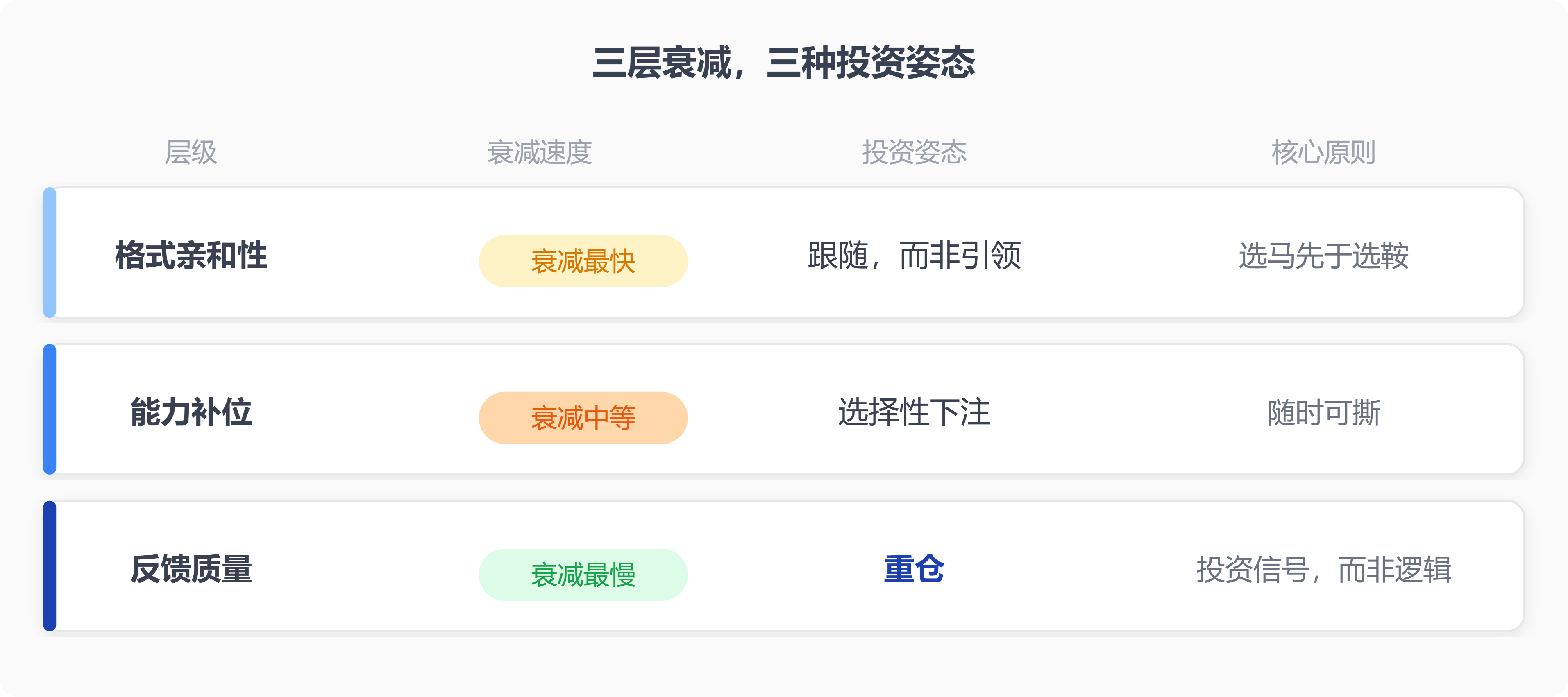 ����˥��������Ͷ����̬