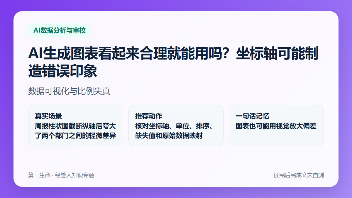 AI生成图表看起来合理就能用吗？坐标轴可能制造错误印象