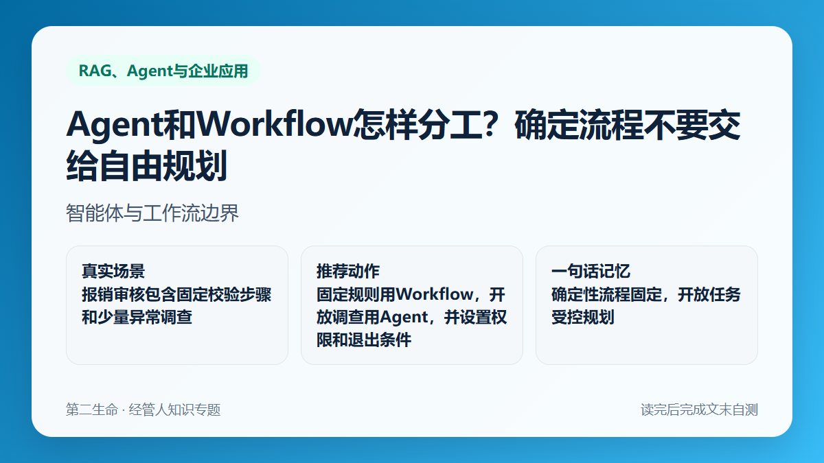 Agent和Workflow怎样分工？确定流程不要交给自由规划